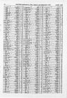Record image of Thomas George Linsey