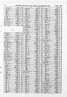 Record image of Julia Neat
