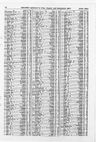 Record image of Maria Patrick