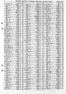 Record image of Dora Clarice Clint