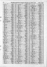Record image of William James Witten