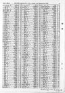 Record image of Edwin Samuel Bean