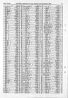 Record image of Isaac Roe