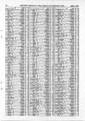 Record image of Esther Shinn