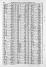 Record image of Emma Willington