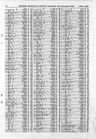 Record image of John Griswold