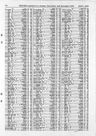 Record image of Emma Maynard