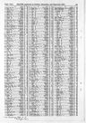 Record image of Edward Joseph Vann
