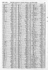 Record image of Minnie Leyland