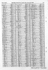 Record image of Elizabeth Domett Roman