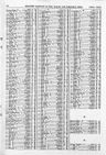 Record image of Jonathon Young