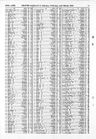 Record image of Ellen Matilda Atterton