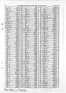Record image of Anne Mary M Pask