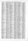Record image of Shadrach Herny Gould