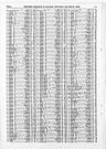 Record image of Ann Willington