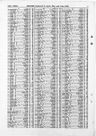 Record image of Robert Allwood