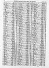 Record image of Isaac Plowright
