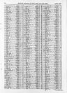 Record image of Sarah Ann Stickley