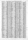 Record image of Fairhurst Sutton