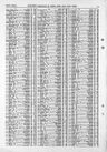 Record image of Eunice Bailey