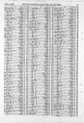 Record image of Joseph William Mellin