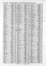 Record image of Clarence Henry Clint