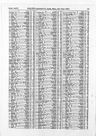 Record image of Thomas Pauley