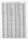 Record image of Martha Clifford