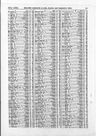 Record image of Jonathan Melbourne