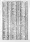 Record image of James Chapple
