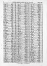 Record image of Emily Elizabeth Crace