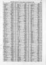Record image of Catherine Brophy