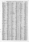 Record image of Susan Mary Alder