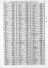 Record image of Henry Herbert Chappel