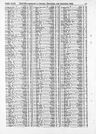 Record image of Charles Games