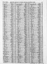 Record image of Elizabeth Wheaton