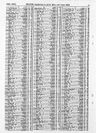 Record image of Martha Climo