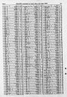 Record image of Lucinda Elsie Richards