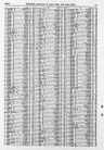 Record image of Clara Robey