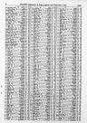 Record image of Ruth Lydia Brodrick