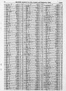 Record image of James Chapple