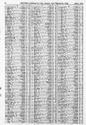 Record image of Alfred Thomas Fiddler