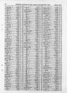 Record image of Sarah Jane Mayoh