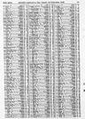 Record image of Thomas Rue