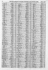 Record image of Benjamin James Clint