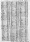 Record image of Mary Roman