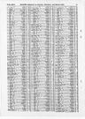Record image of Jane Betham
