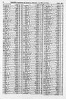 Record image of John Betham