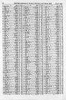 Record image of Elizabeth Paynter