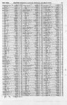 Record image of Anna Shields